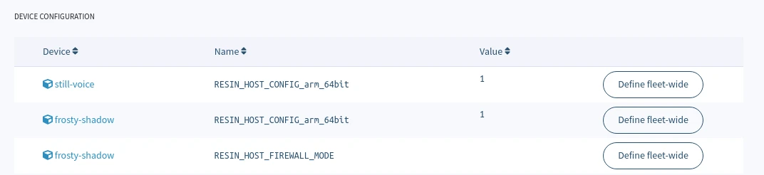 Define device level configuration fleet-wide