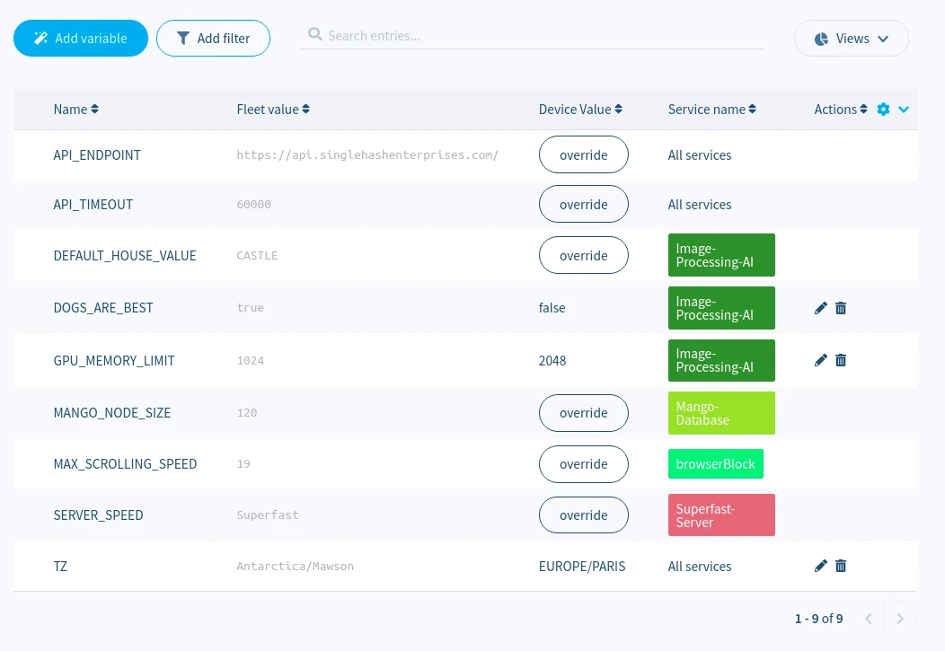 List variables